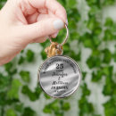 Pesquisar por pai do ano chaveiros Aniversário