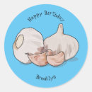 Pesquisar por alho adesivos Vestimenta