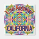 Pesquisar por hollywood imas Los angeles