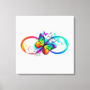 Pesquisar por autismo impressão de canvas Autista