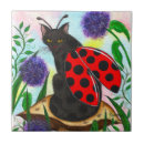 Pesquisar por joaninha do joaninha azulejos Vermelho