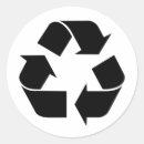 Pesquisar por símbolo do reciclar adesivos Aquecimento global