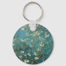 Pesquisar por pintor chaveiros Van gogh