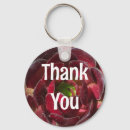 Pesquisar por plantas chaveiros Cacto