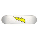 Pesquisar por bord skates O conselho