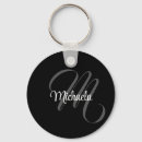 Pesquisar por inicial chaveiros Minimalista