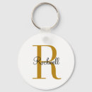 Pesquisar por iniciais chaveiros Aniversário