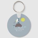 Pesquisar por pinguins chaveiros Fofo