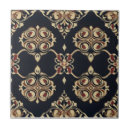 Pesquisar por elegante azulejos Abstrato