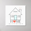 Pesquisar por decor home impressão de canvas Família