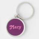 Pesquisar por mary chaveiros Mãe