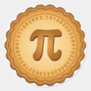 Pesquisar por pi adesivos 14 de março