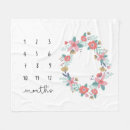 Pesquisar por milestone mantas Mês