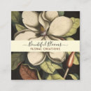 Pesquisar por carvão vegetal cartao de visita Floral