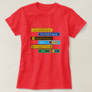 Pesquisar por camisas da aviação camisetas Aeroporto