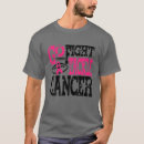 Pesquisar por fosso camisetas Fita