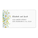 Pesquisar por flor etiquetas Retorno