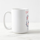 Pesquisar por gato do kawaii canecas Desenho animado