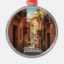 Pesquisar por espanha ornamentos Europa