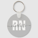 Pesquisar por graduação chaveiros Enfermeiro registrado