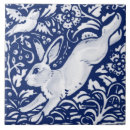 Pesquisar por coelhos e coelhos azulejos William morris
