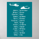 Pesquisar por helicóptero pósteres pôsteres For him