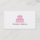 Pesquisar por panela cartao de visita Chef