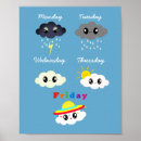 Pesquisar por nuvem kawaii pôsteres Engraçado