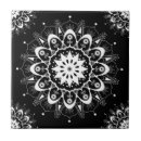 Pesquisar por elegante azulejos Classe