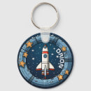 Pesquisar por foguete chaveiros Azul