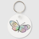 Pesquisar por borboleta chaveiros Feminino