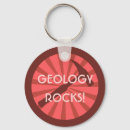 Pesquisar por martelo chaveiros Geólogo