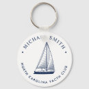 Pesquisar por veleiro chaveiros Náutico