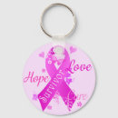 Pesquisar por hope chaveiros Coração