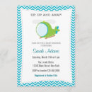 Pesquisar por helicópteros convites Transporte