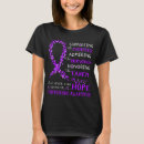 Pesquisar por tuberculose camisetas Sensibilização para a tuberculose