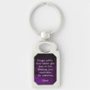 Pesquisar por não me esqueça chaveiros Citação