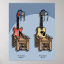 Pesquisar por desenhos guitarra pôsteres Guitarrista