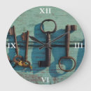 Pesquisar por antiguidade relogios de parede Oxidado