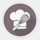 Pesquisar por baker adesivos Cozedura