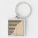 Pesquisar por estatística chaveiros Gráfico