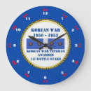 Pesquisar por coreano relogios de parede Batalha