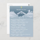 Pesquisar por jesus natal cartoes postais Natividade