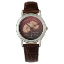 Pesquisar por católicos relogios For her