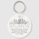 Pesquisar por atlanta chaveiros Skyline
