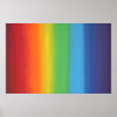 Pesquisar por gay flag pôsteres Lesbian