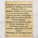 Pesquisar por reunião flyers Genealogia