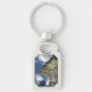 Pesquisar por diabo chaveiros Natureza