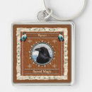 Pesquisar por ravena chaveiros Magia