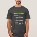 Pesquisar por diga camisetas Lgbtq